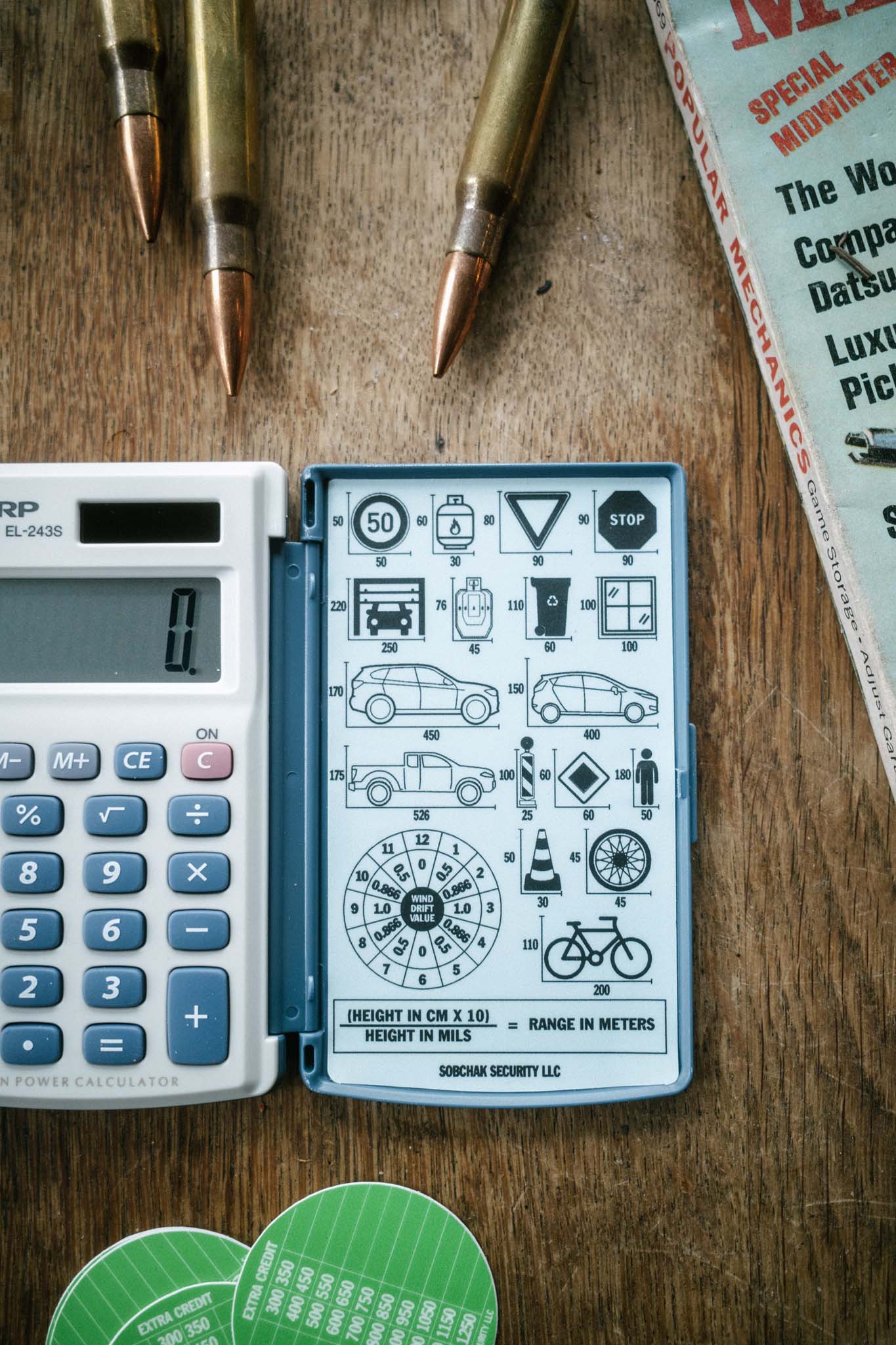 Calculator - Mils/Metric
