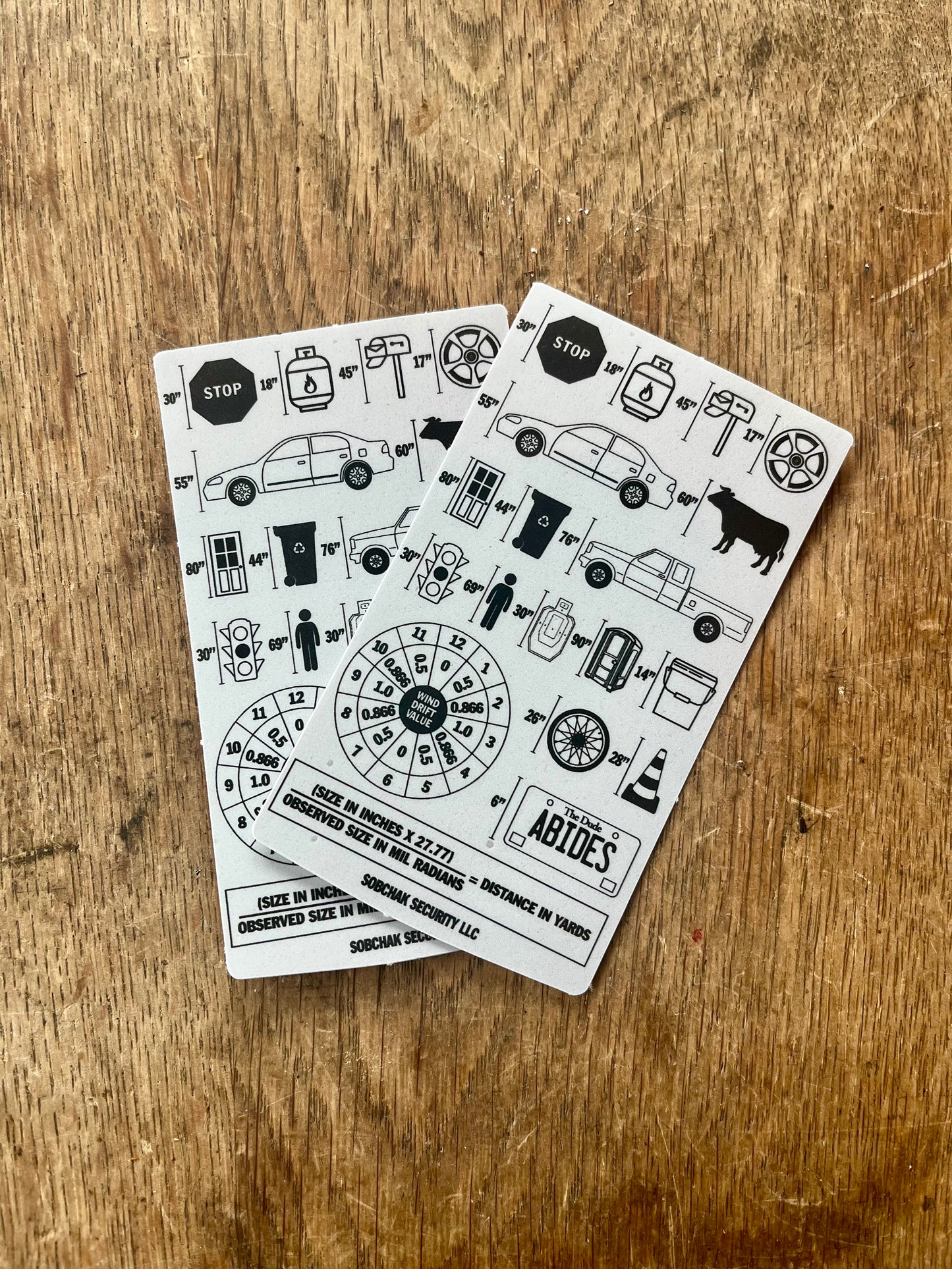 Calculator - Mils/Yards