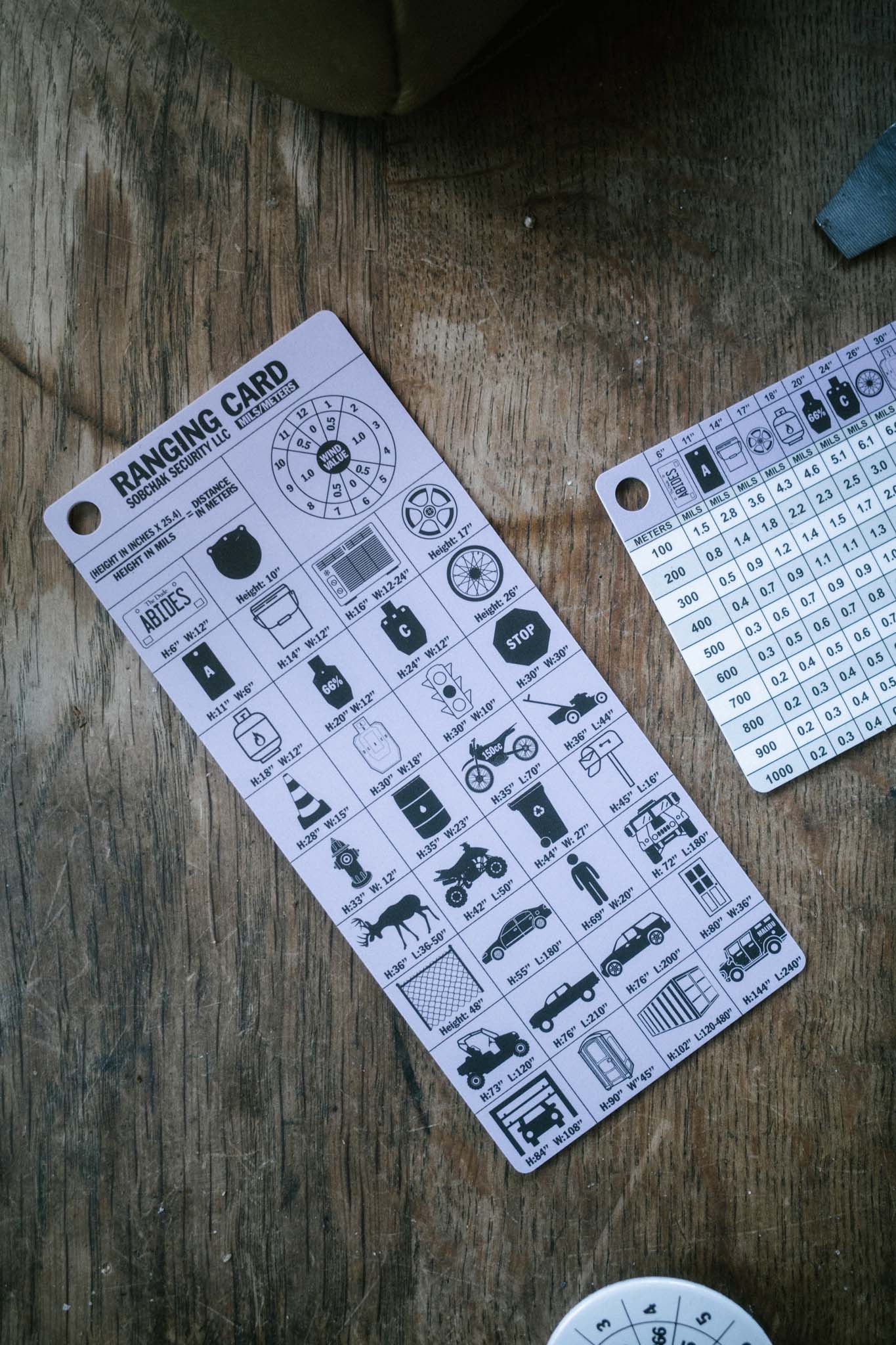 Ranging Card- North America Meters/Inches