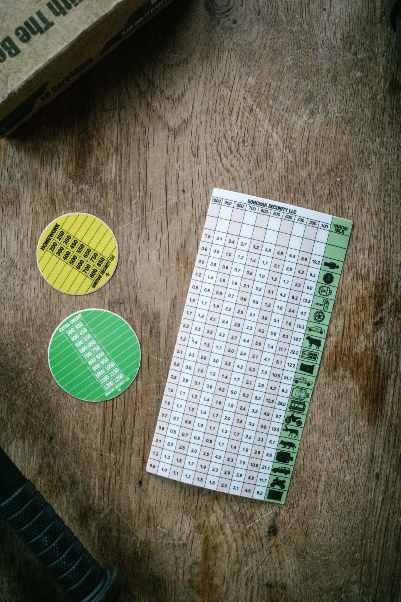 Baseline Bowling Pack- Mils/Yards