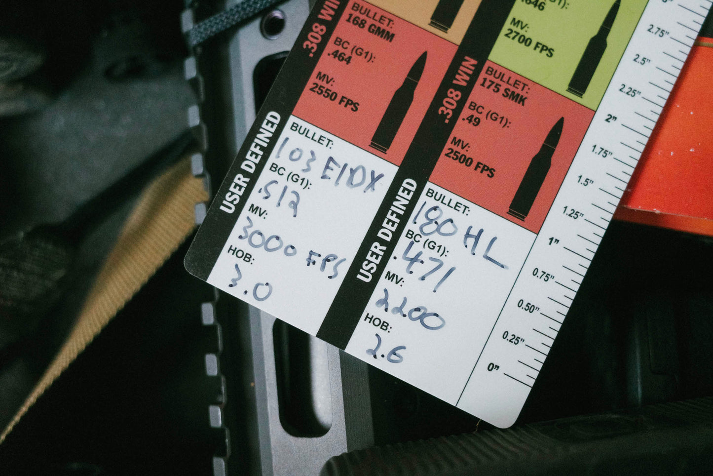 Ballistic Reference Card (Mils)
