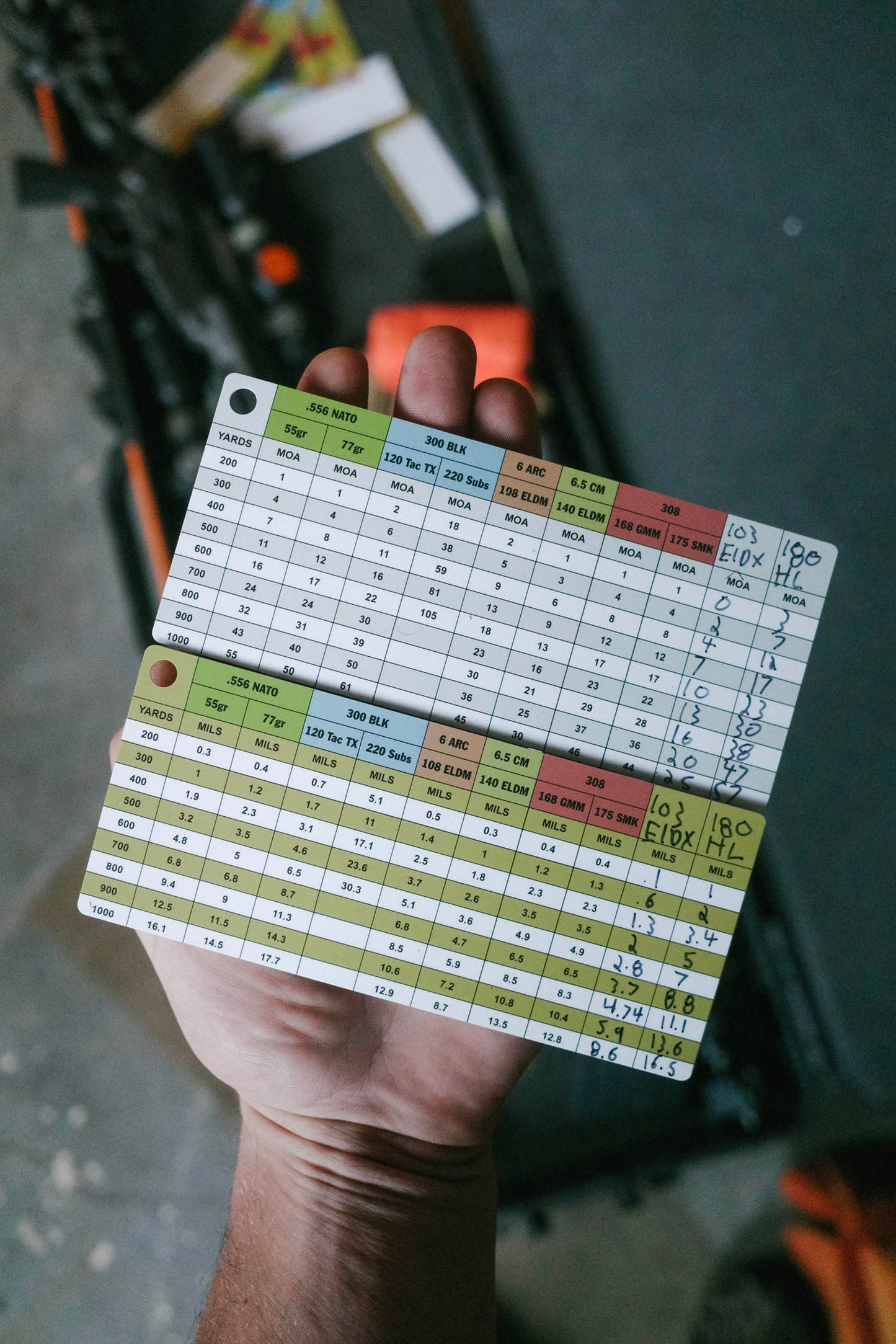 Ballistic Reference Card (Mils)