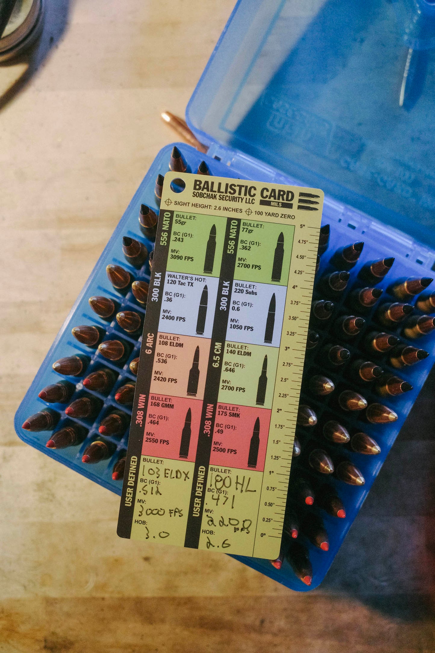 Ballistic Reference Card (Mils)