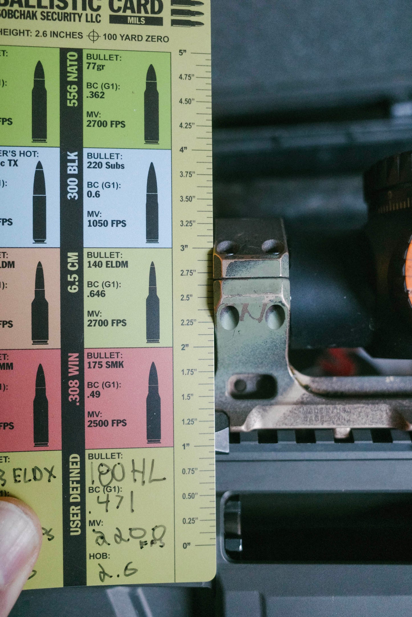 Ballistic Reference Card (Mils)