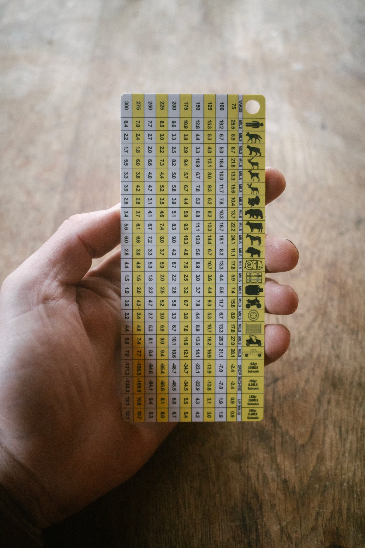 Sliding Ranging Card Subsonic Hunting Card- Mils – Sobchak Security LLC