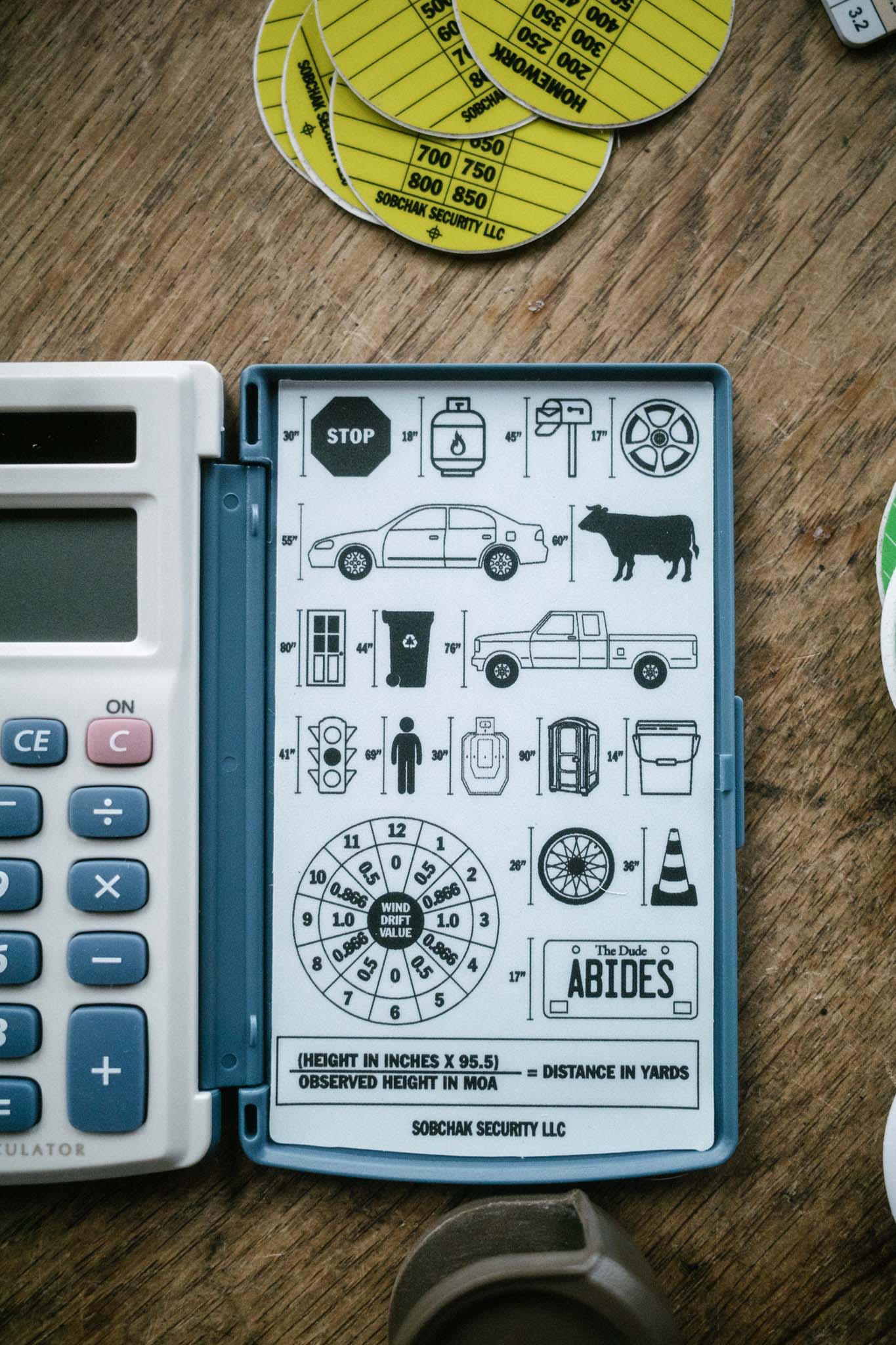 Calculator MOA Sobchak Security LLC