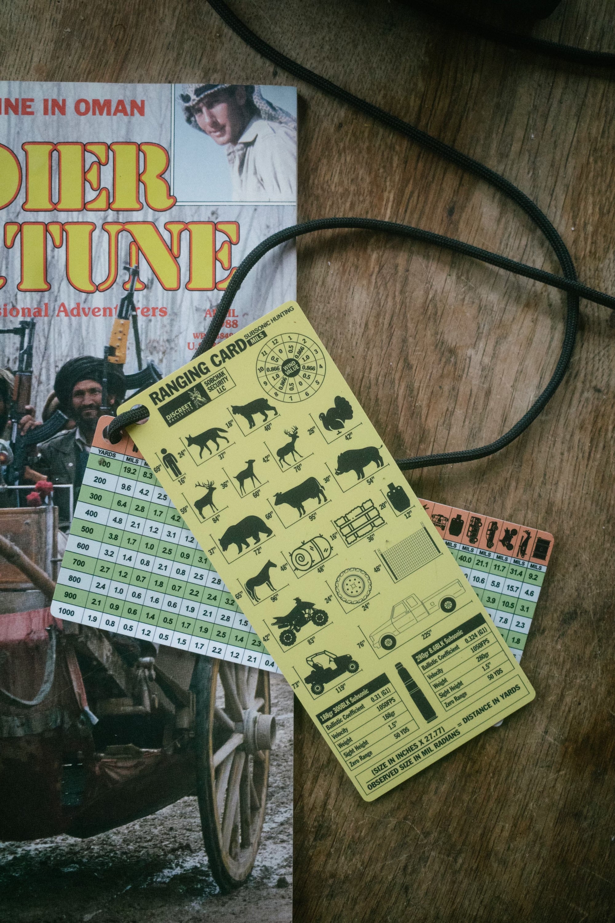 Ranging Cards – Sobchak Security LLC