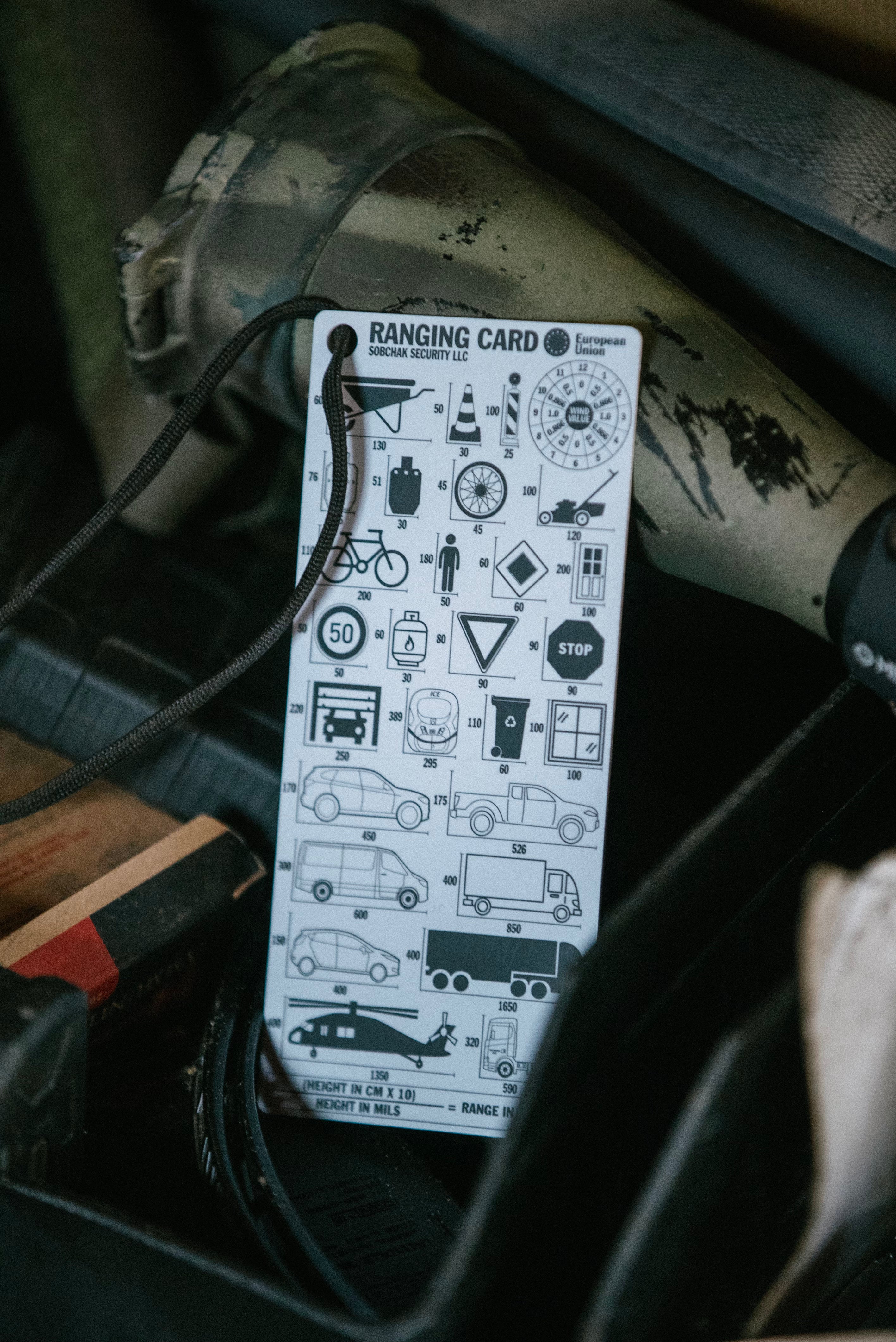 Ranging Card Meters – Sobchak Security LLC