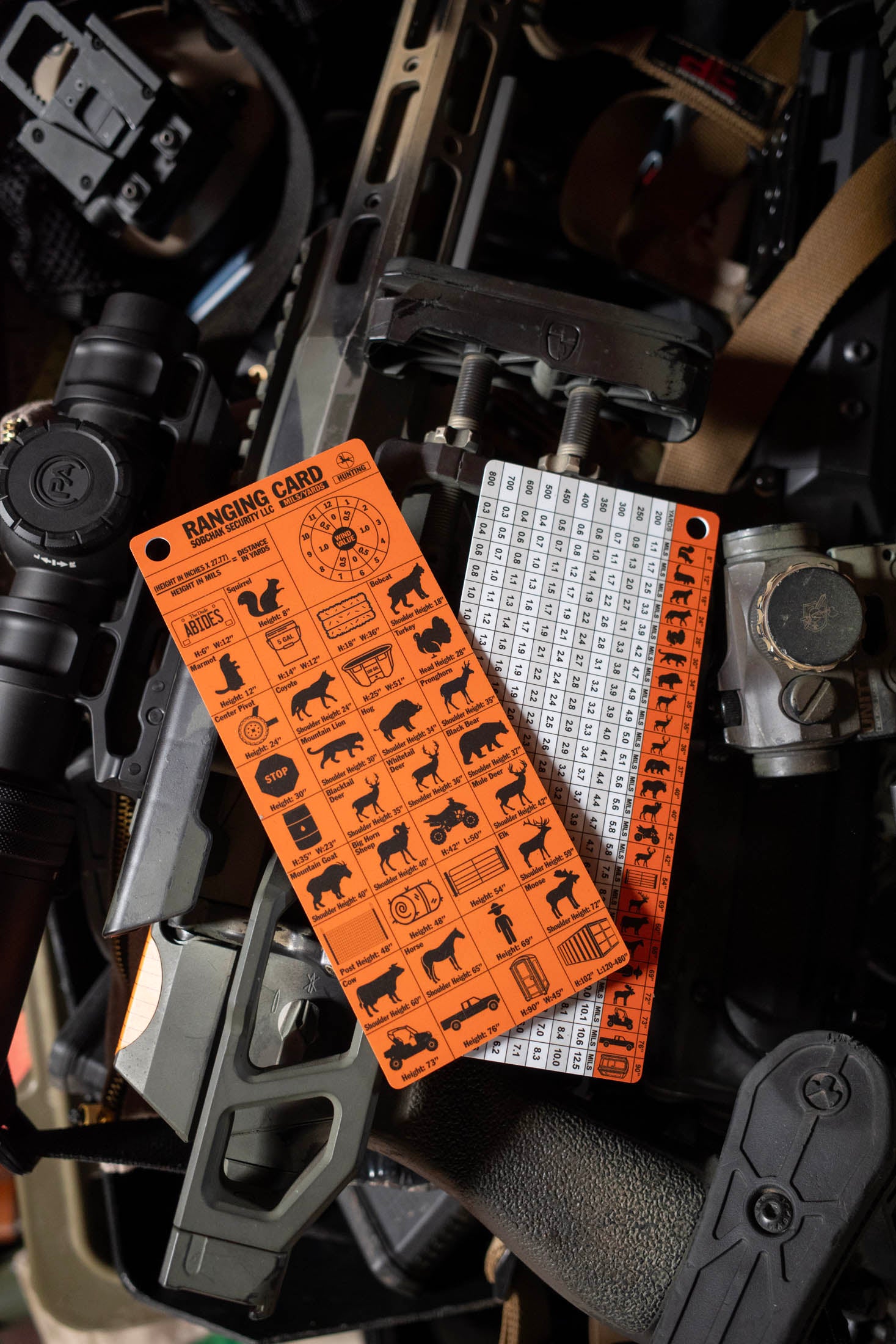 Ranging Cards – Sobchak Security LLC
