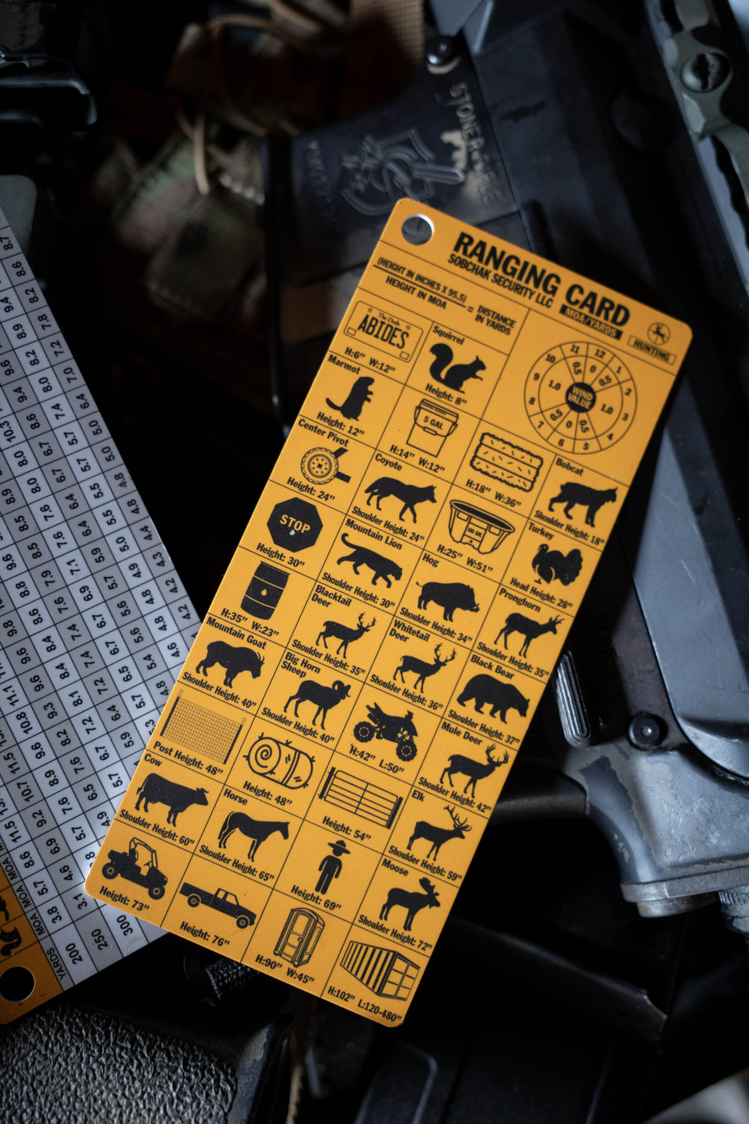 North American Hunting Card (MOA) – Sobchak Security LLC