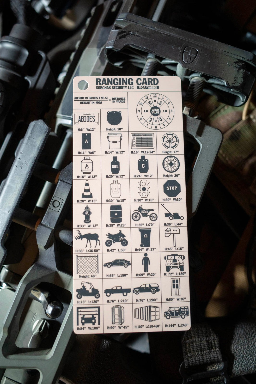 Ranging Cards – Sobchak Security LLC