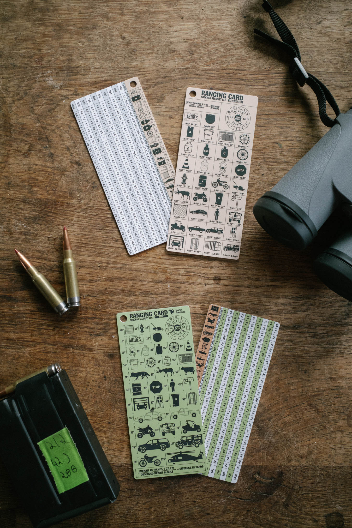North American Ranging Card Combo Pack – Sobchak Security LLC