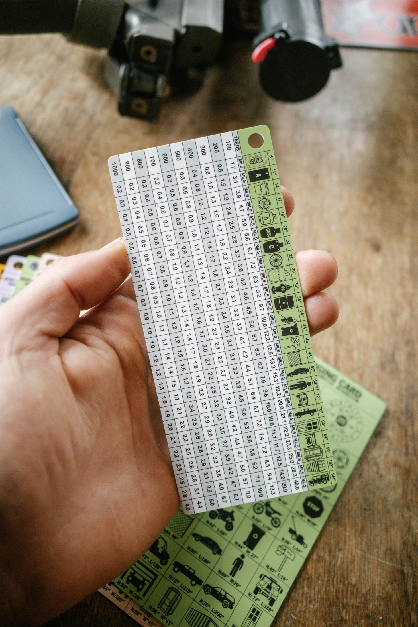 Ranging Card- North America Mils/Yards – Sobchak Security LLC