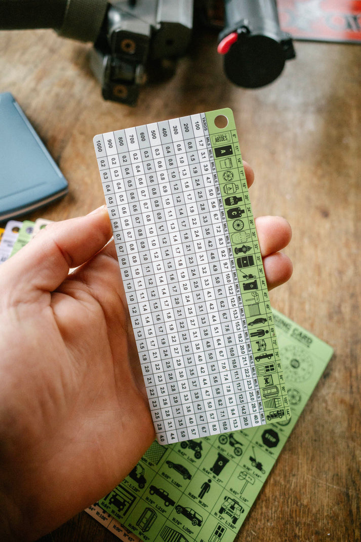 Ranging Card- North America Mils/Yards – Sobchak Security LLC