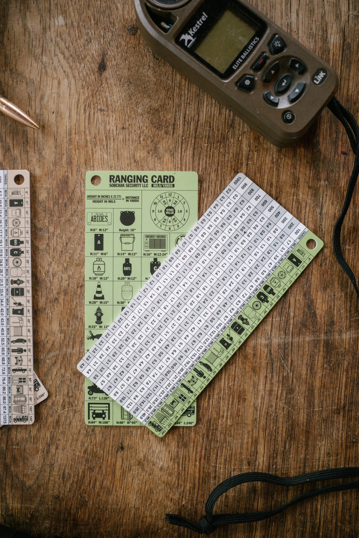 North American Ranging Card Combo Pack – Sobchak Security LLC